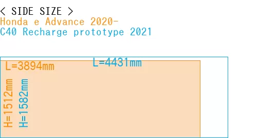 #Honda e Advance 2020- + C40 Recharge prototype 2021
